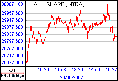 南ア FTSE/JSEアフリカ全株価